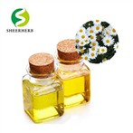 پیرترین برای حشره کش
